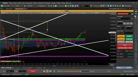 day trade ao vivo