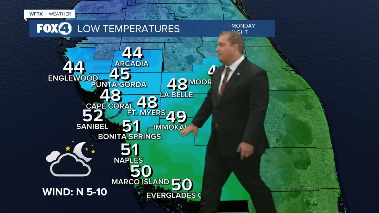 FORECAST: Sunshine set to return on Tuesday as temperatures continue to warm back up