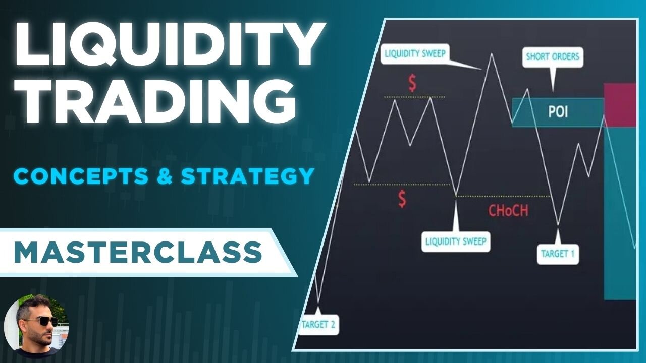 Liquidity Crypto Trading Concepts MasterClass - How to Build a Liquidity Trading Strategy for Crypto