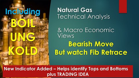 Natural Gas BOIL UNG KOLD Technical Analysis Mar 12 2024