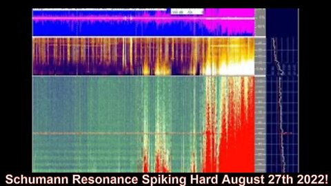 The Schumann Resonance Is Spiking Off Chart August 27th 2022!