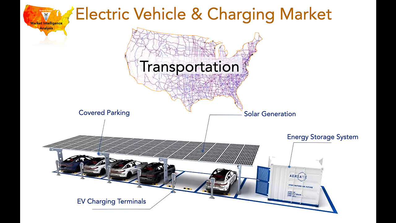 Electric Vehicle Fleet & EV Charging Network Market