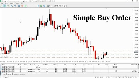 MQL5 : SIMPLE BUY ORDER