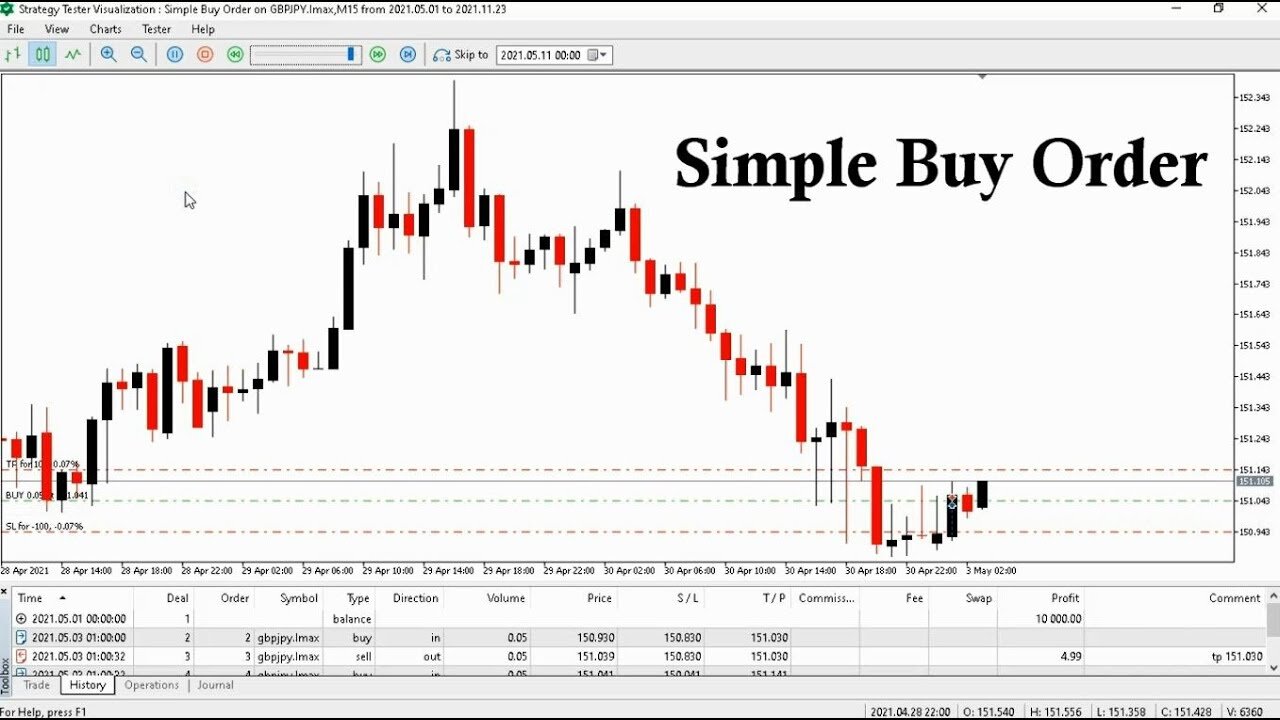 MQL5 : SIMPLE BUY ORDER