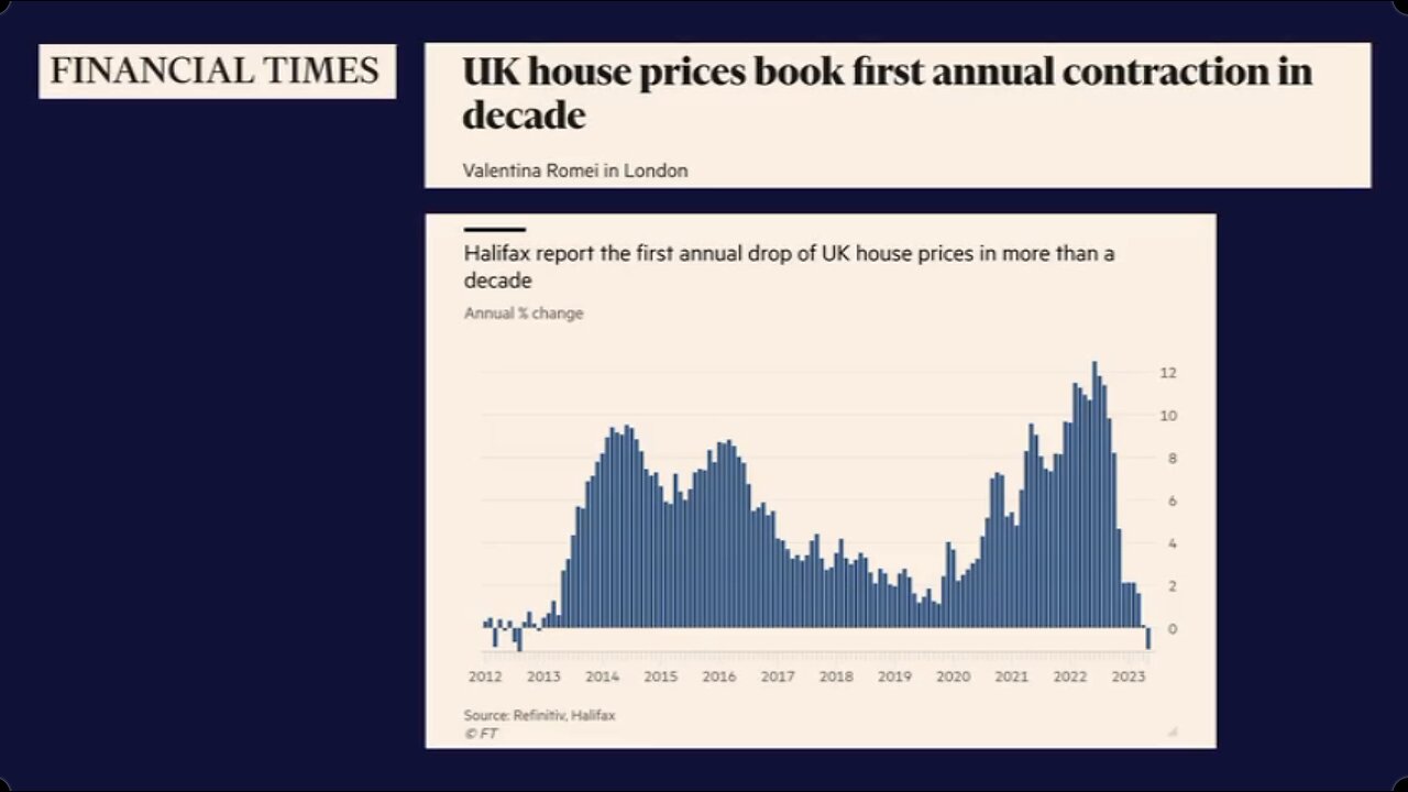 European Economic Madness: The Unsayable Word Is "Insolvent" - UK Column News