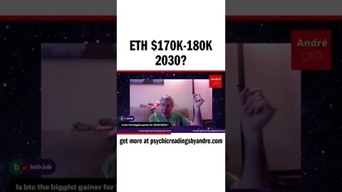 ETH $170k-180k 2030?