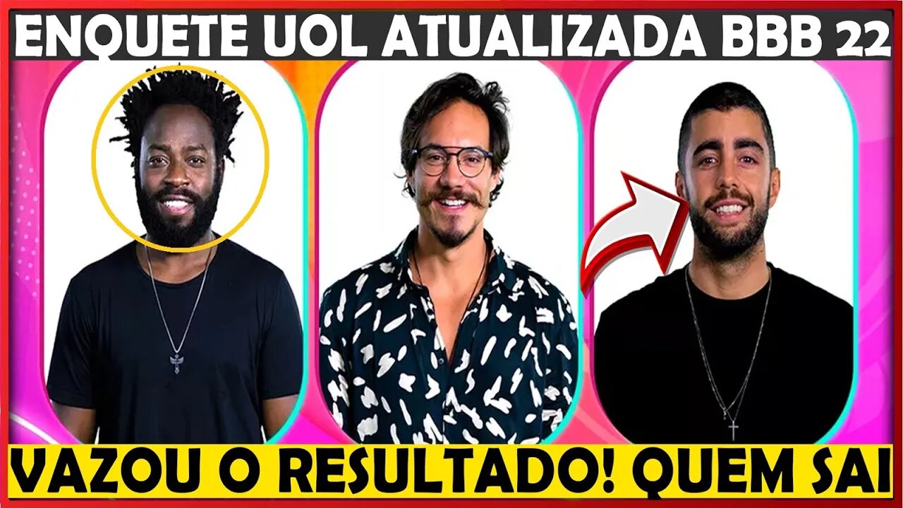 BBB22 ENQUETE UOL JÁ DEFINE QUEM IRÁ SAIR NO 17º PAREDÃO ENTRE ELIEZER, PEDRO SCOOBY, DOUGLAS