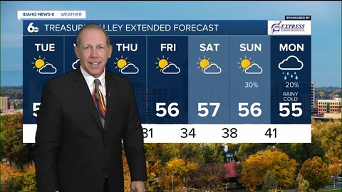 Scott Dorval's Idaho News 6 Forecast - Monday 10/24/22