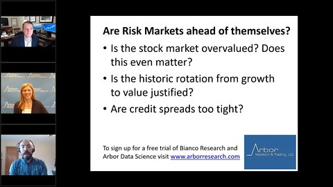 Talking Data Episode #23: Are Risk Markets ahead of themselves?