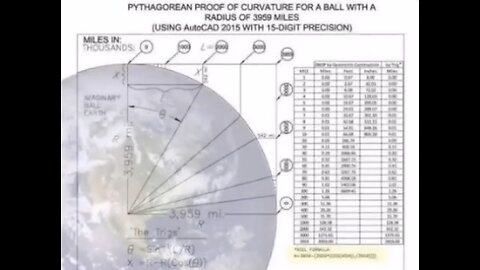 SPHERICAL TRIGONOMETRY