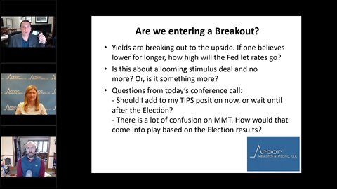 Talking Data Episode #15: Are we entering a Breakout?