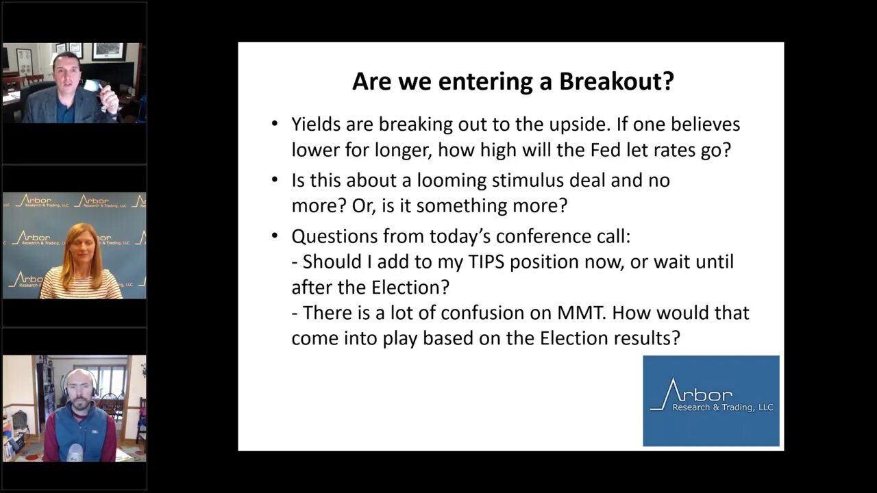 Talking Data Episode #15: Are we entering a Breakout?