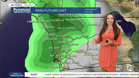 ABC 10News Weather with Meteorologist Angelica Campos