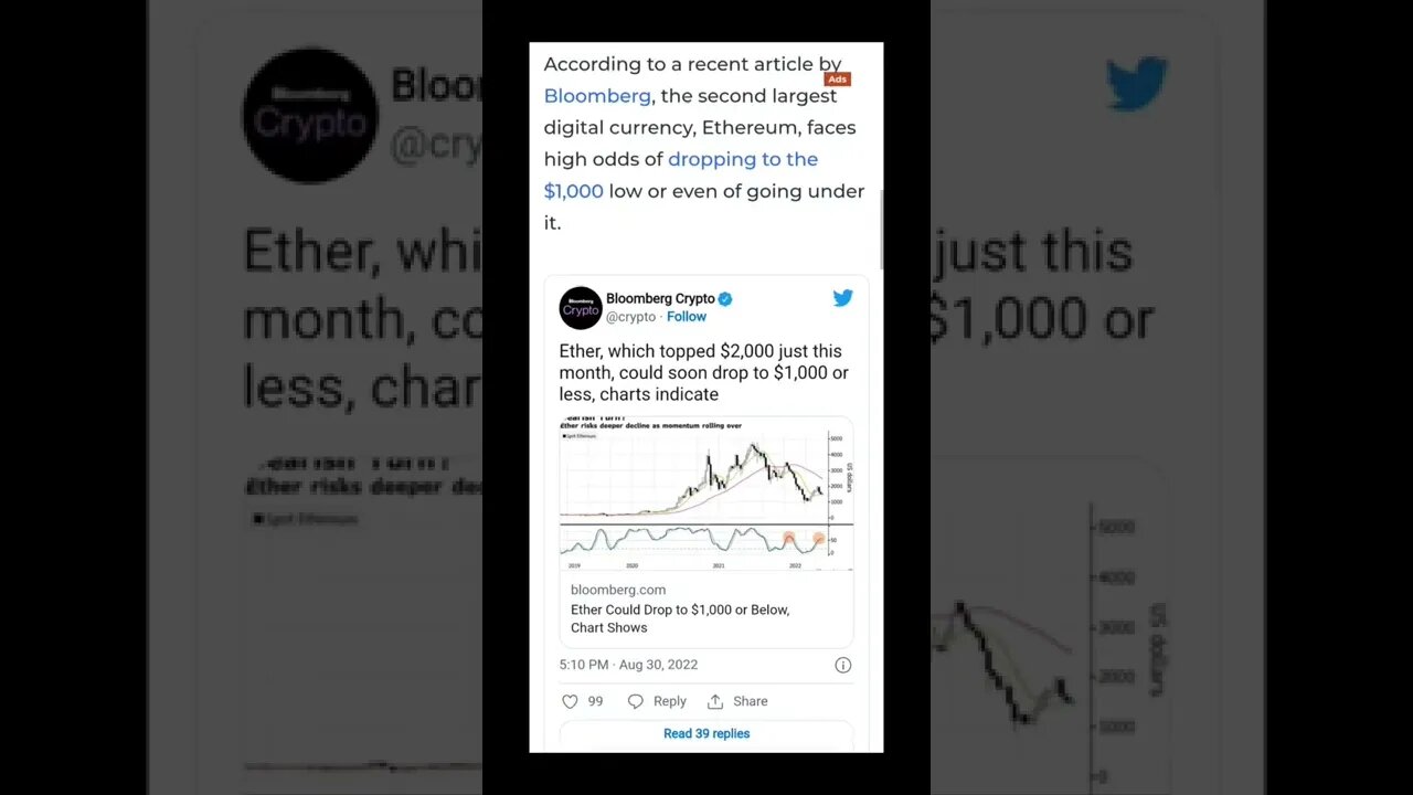 Bloomberg : Ethereum May Extend Losses Below $1,000 #cryptomash #crypto #ethereum #bitcoin