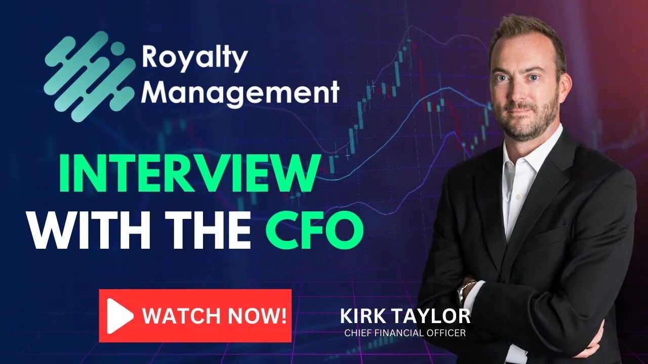 How Royalty Management Transforms Undervalued Assets