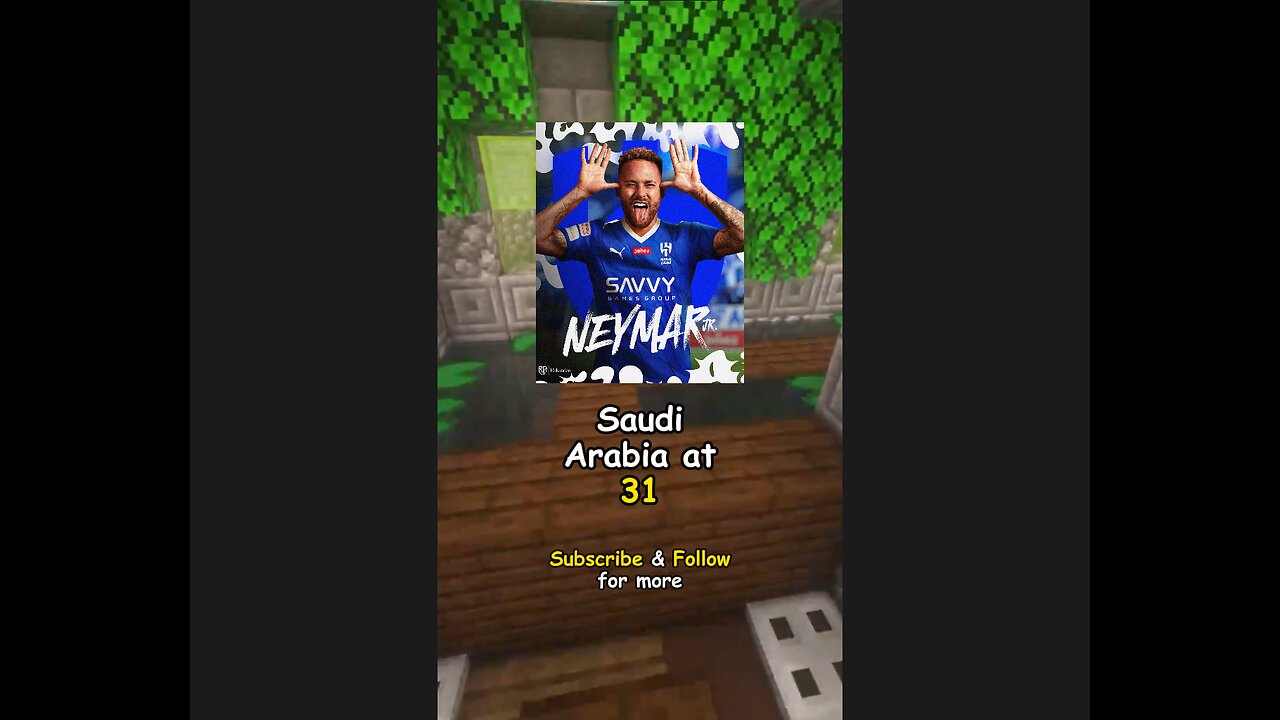 NEYMAR from PSG to Al-HILAL Saudia Arabia #neymar #psg #alhilal #saudiarabia