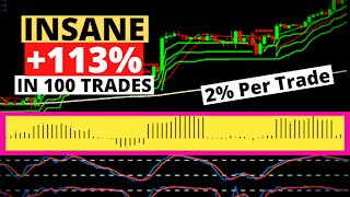 WOW! Triple SuperTrend w/ Volume Strategy