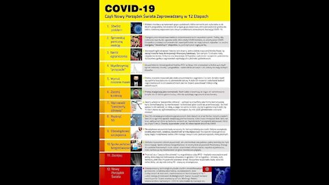 COVID19 JAKO NWO MASONERIA I CENZURA