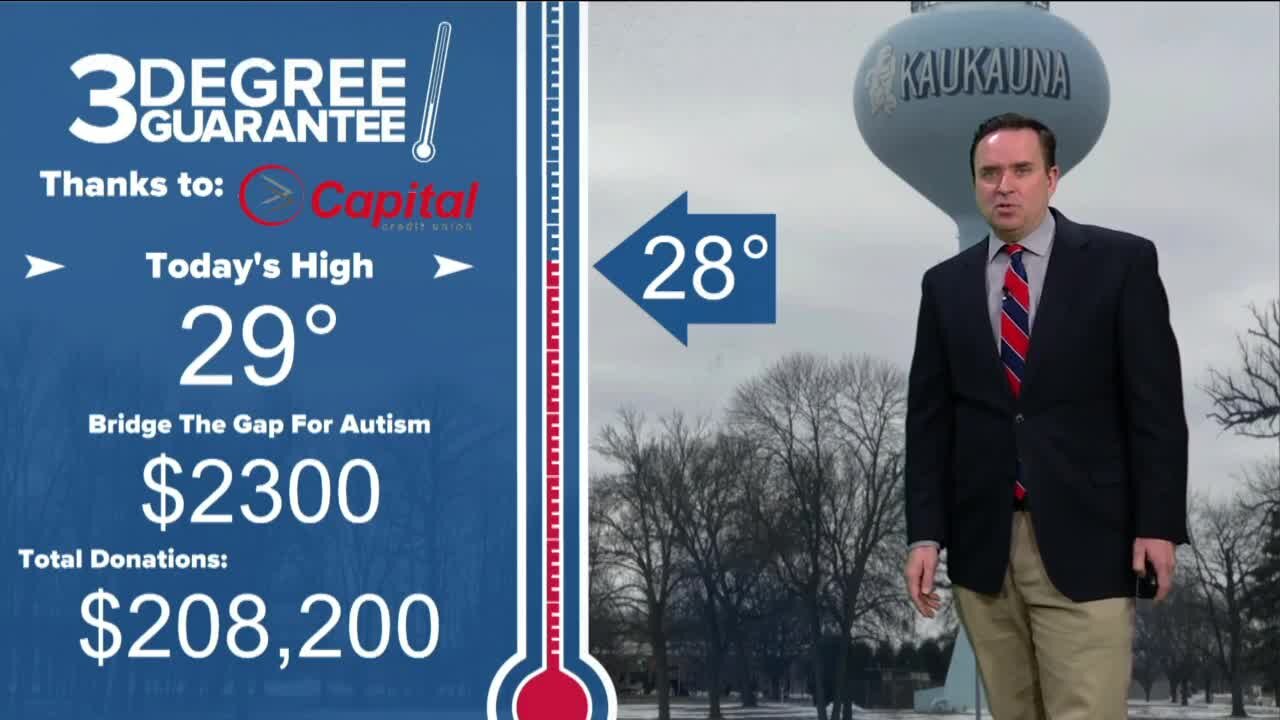 Three Degree Guarantee