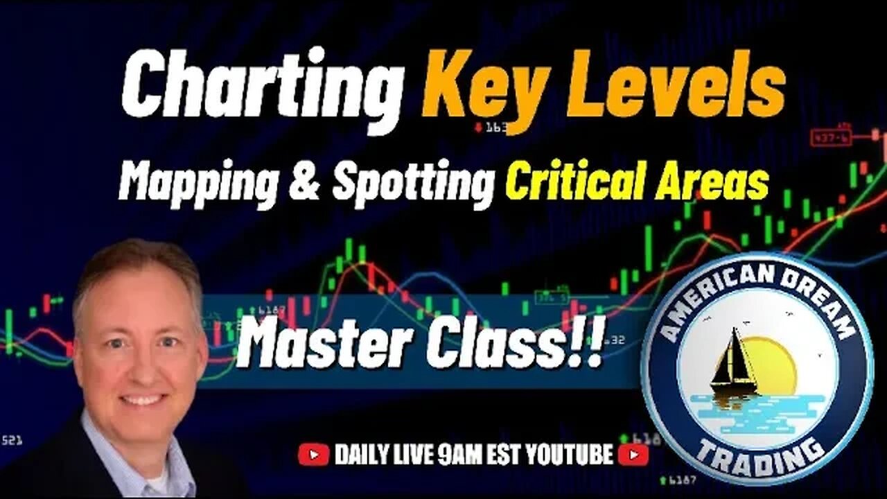 Mastering Charting - Spotting Critical Areas & Mapping Key Levels