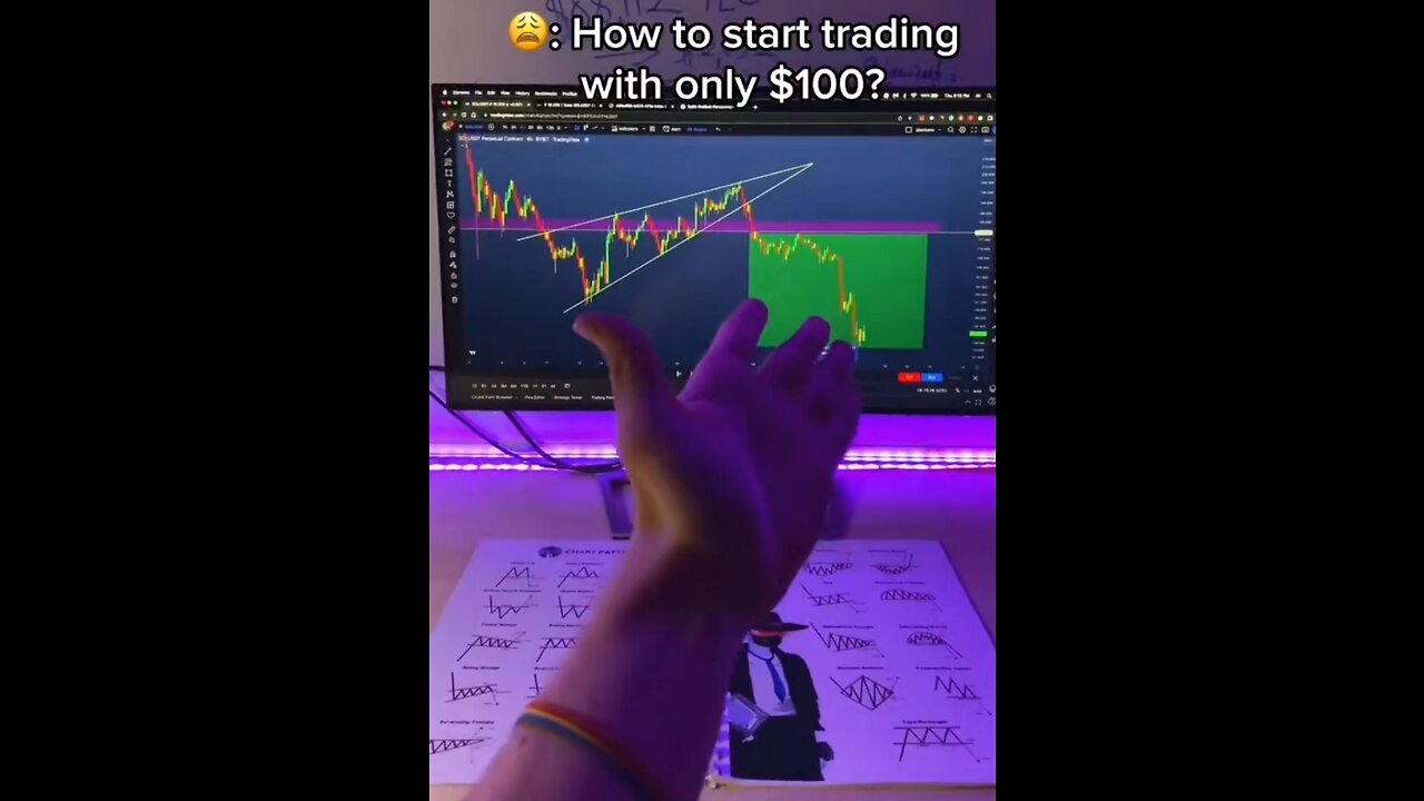 Trading view