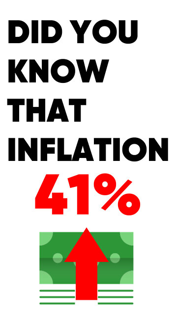 Your Investments Are Not As Good As It Seems