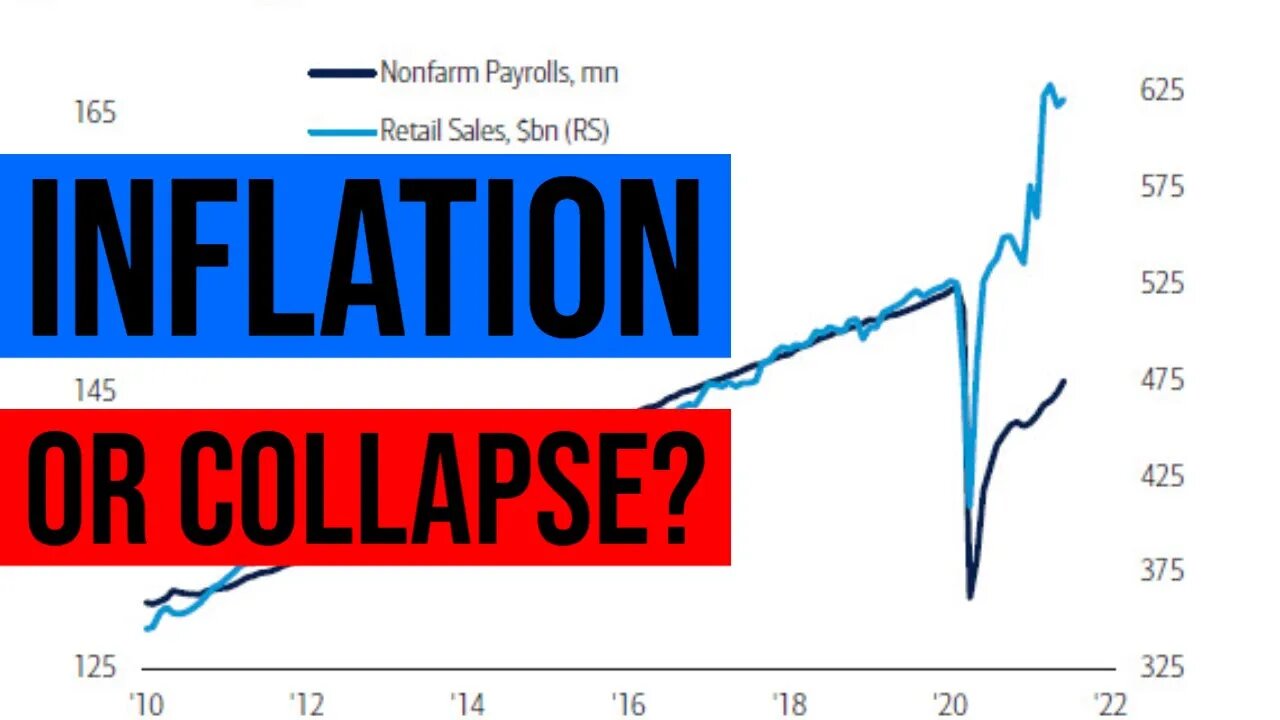 America’s Choice: Retail Sales Collapse Or Perpetual Inflation?