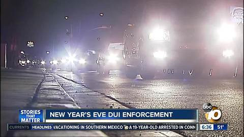 CHP: Zero tolerance for DUI drivers on NYE