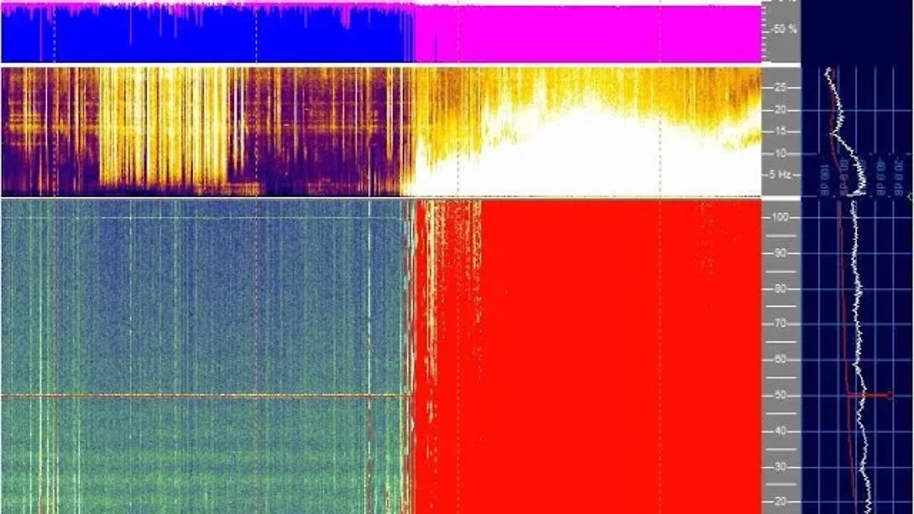 Schumann Resonance Spiking Off The Charts August 18th 2022!