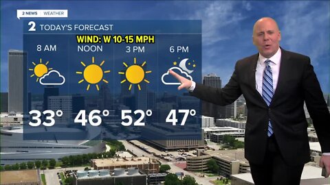 A Wonderful Wednesday!