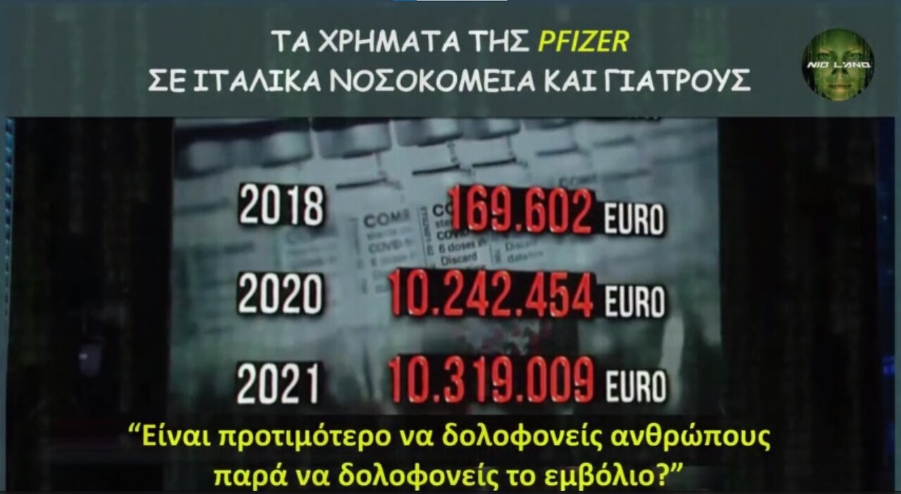 “Είναι προτιμότερο να δολοφονείς ανθρώπους παρά να δολοφονείς το εμβόλιο?”