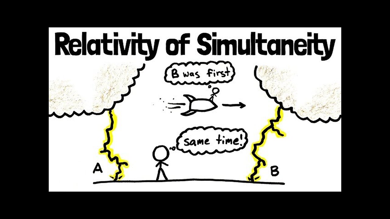 Relativity of Simultaneity | Special Relativity Ch. 4