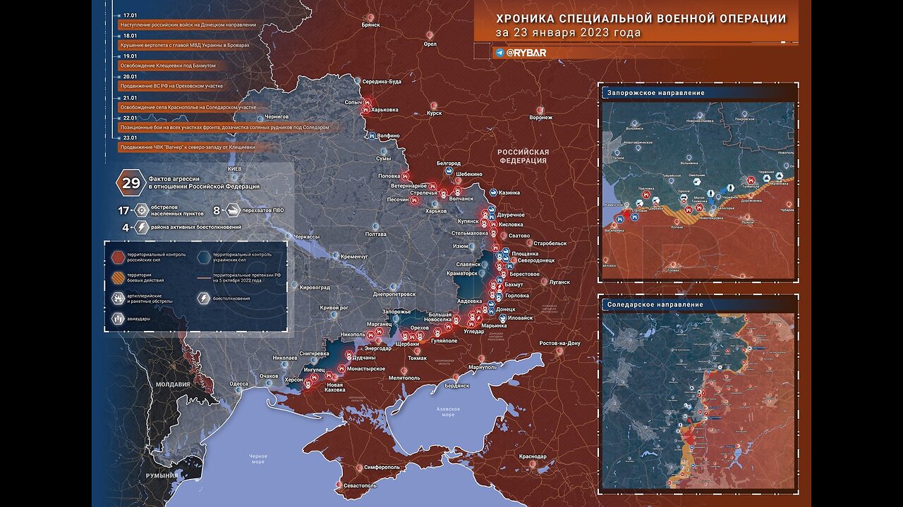Update on Ukraine, London vs Moscow, Washington's fears, , 2 trillion for the US banking system..