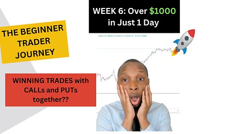 Trading View and Risk Management to Trade Confidently