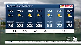 WMAR-2 News Weather Update