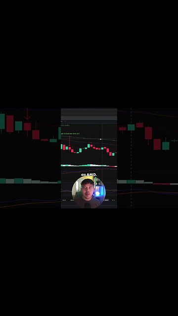 How I Made $1,000 Trading Stock Options Today