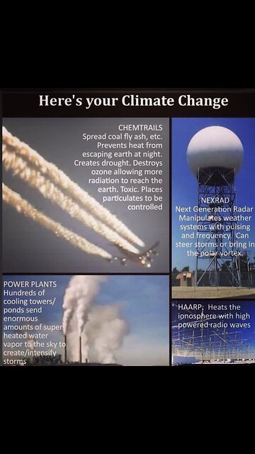 Endless Spraying in Our Skies! The Dimming of Our Planet is Here