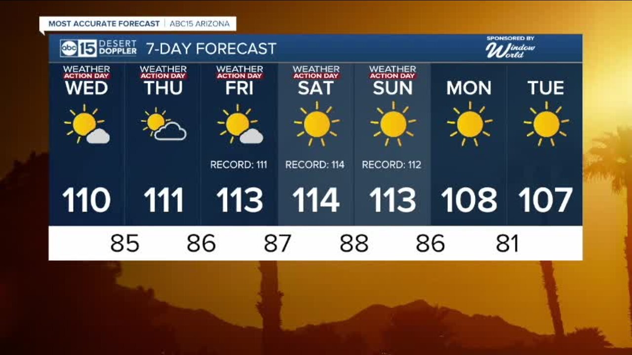 Excessive heat warning starts Wednesday as temperatures approach 110 degrees