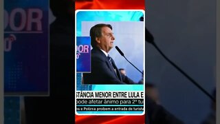 Bolsonaro acredita que distância entre ele e Lula e menor que aparece nas pesquisas @SHORTS CNN