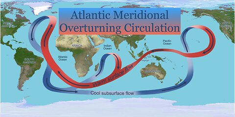 Atlantic Meridional Overturning Circulation AMOC