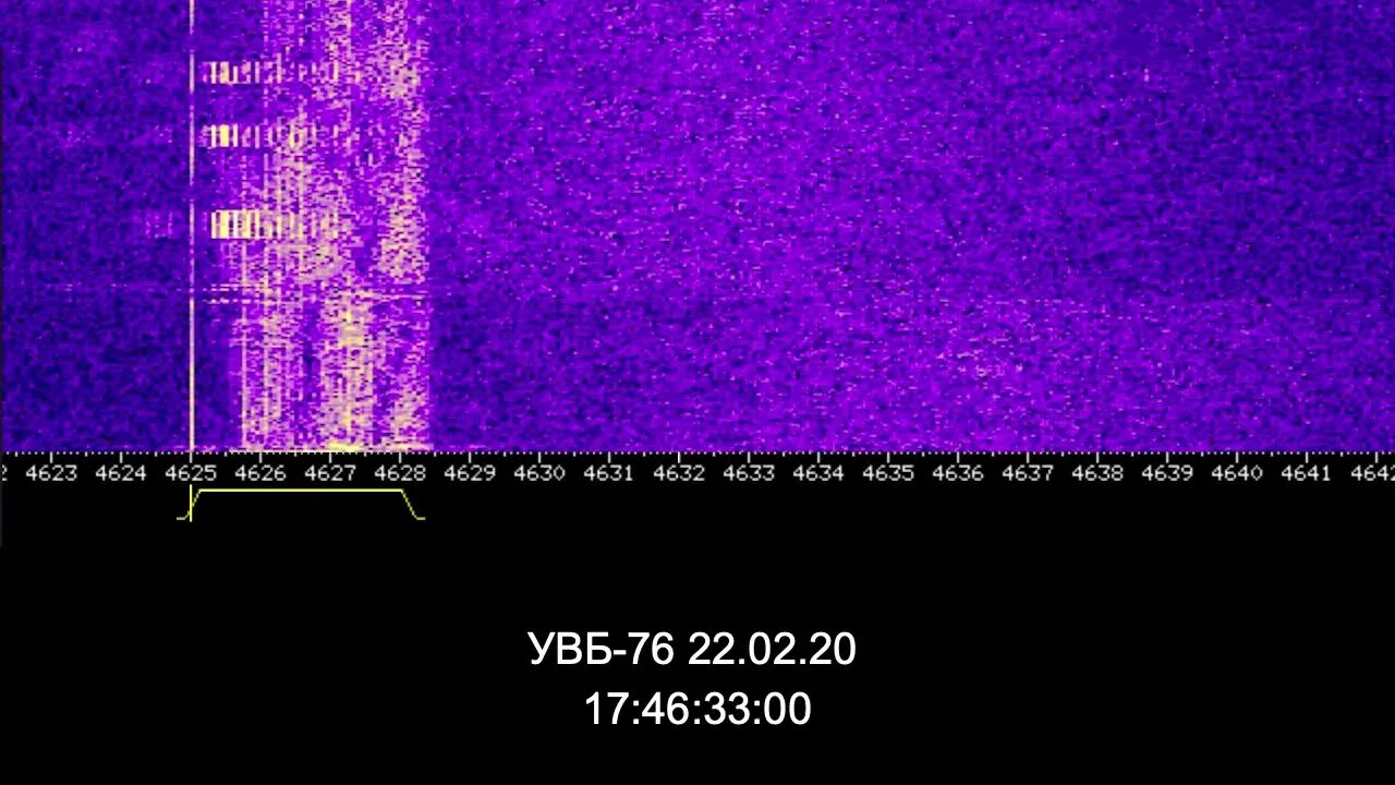 UVB-76 4625 KHz February 2022 || УВБ-76 4625 KHz 2022.02.20 17:46:33:00