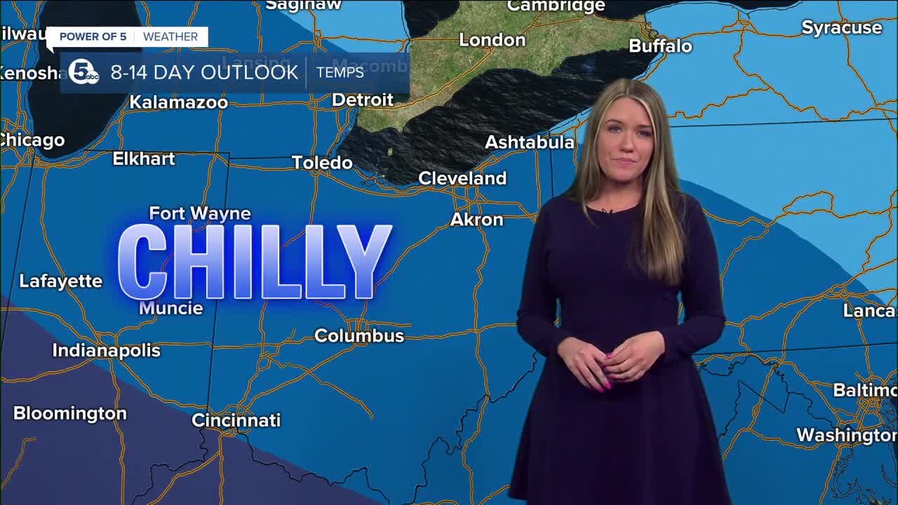 Looking back at February weather and ahead to March weather