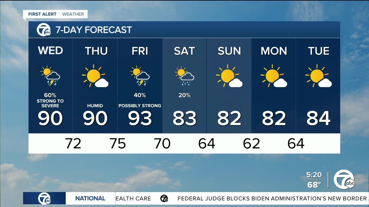 Detroit weather: Severe storms likely Wednesday afternoon and evening