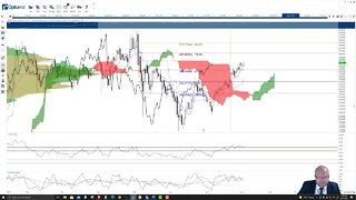 Aave (AAVE) Cryptocurrency Price Prediction, Forecast, and Technical Analysis - August 16th, 2021