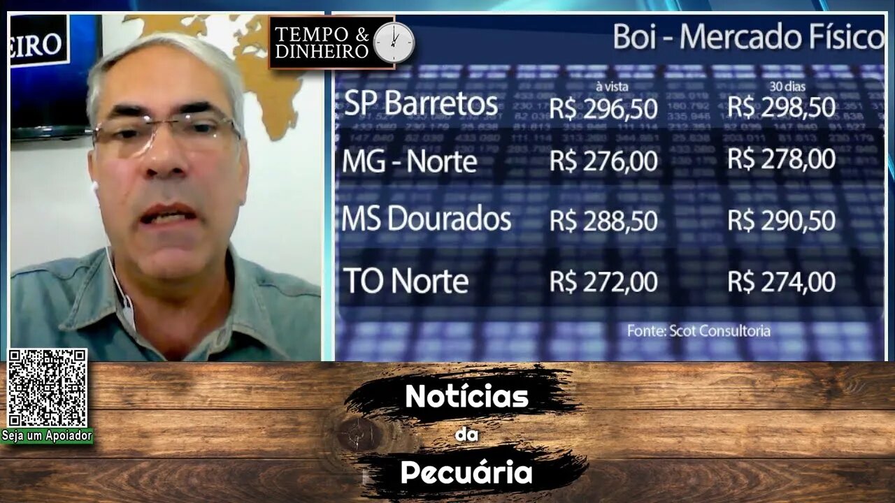Boi gordo sobe em 17 praças e trava na B3 com tendência de alta