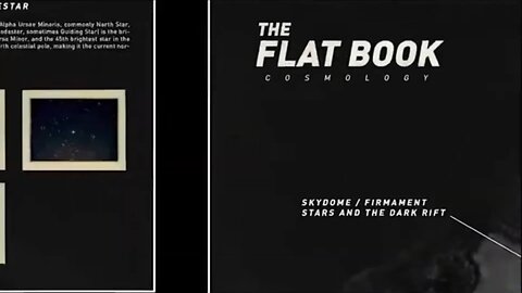 Flat Book Cosmology