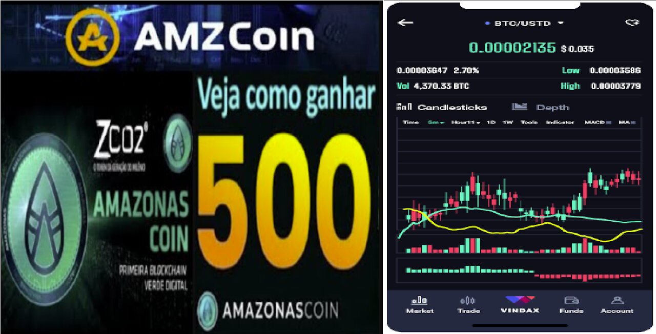 【AmazonasCOIN】Moedas AMZ Já Listada | A PRIMEIRA BLOCKCHAIN VERDE NATIVA DO BRASIL