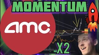 AMC STOCK - JANUARY 28TH IS BACK [PRICE PREDICTION]