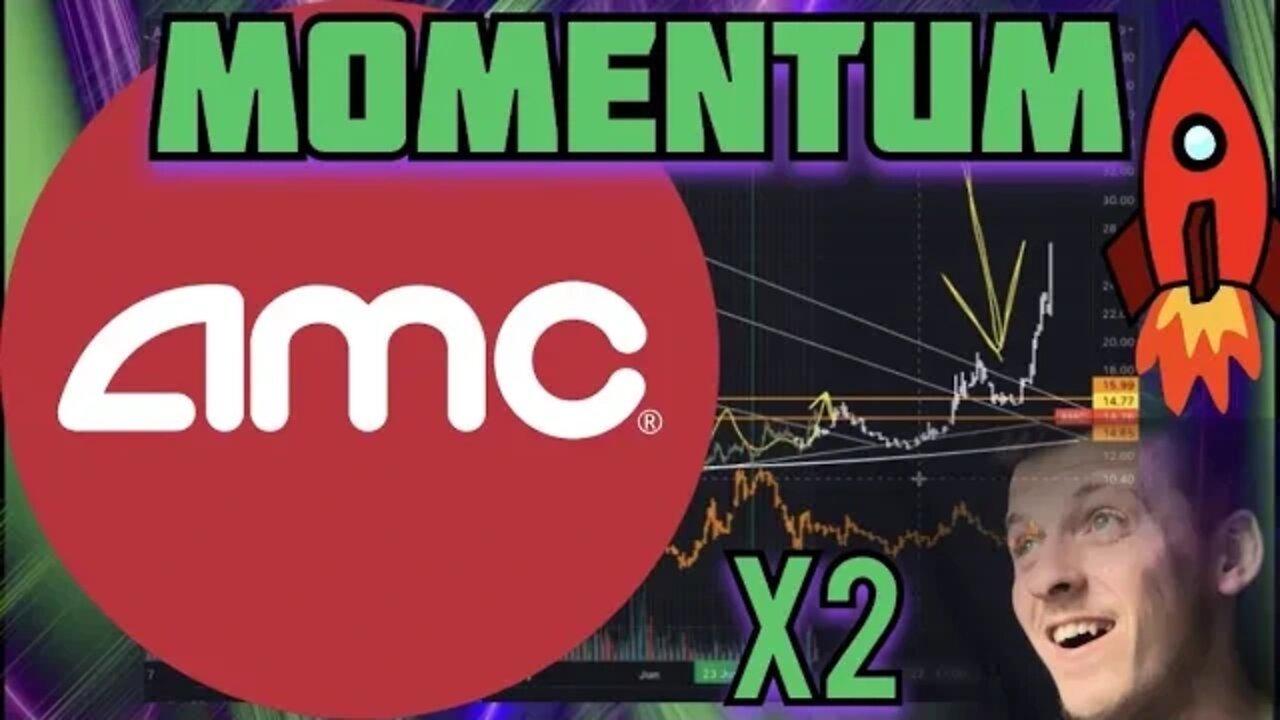 AMC STOCK - JANUARY 28TH IS BACK [PRICE PREDICTION]