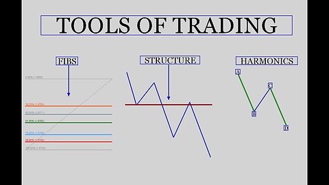 Weekly review how to trade top down analysis using top down analysis to trade the EURNZD